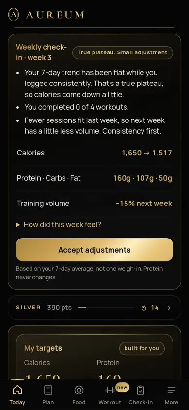 Aureum app: weekly check-in with a small calorie adjustment